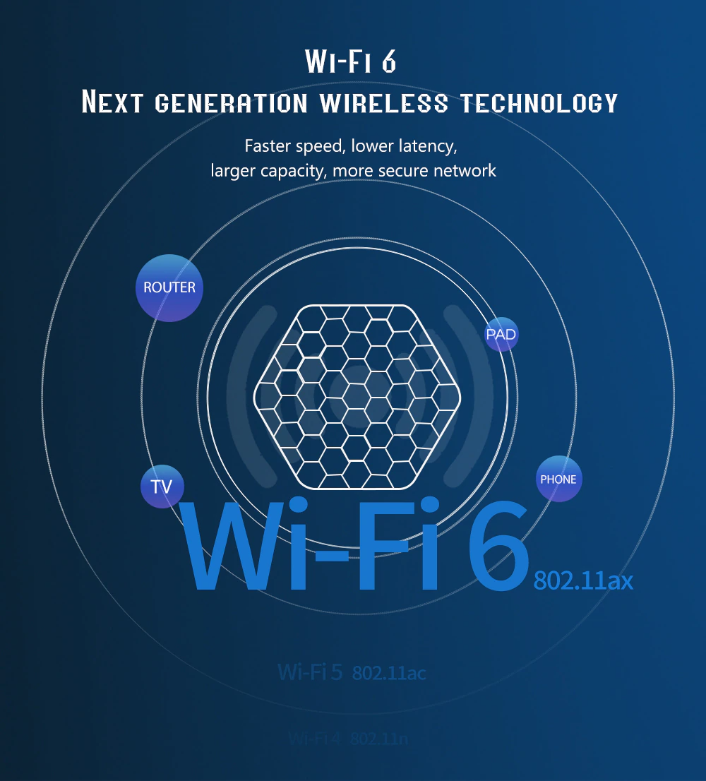 2025 Upgraded T95Z Plus Smart Android 12.0 TV Box Quad Core 6K HD Stream Player